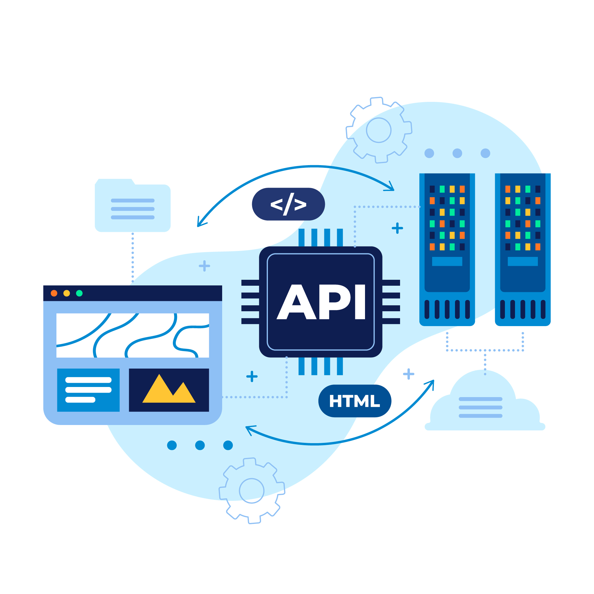 API Development & Integration