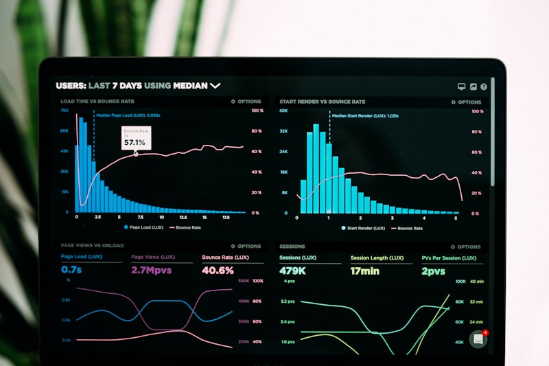Production Monitoring & Maintenance